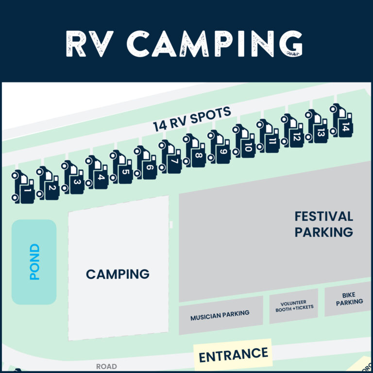 RV Camping Sites RiverSong Music Festival