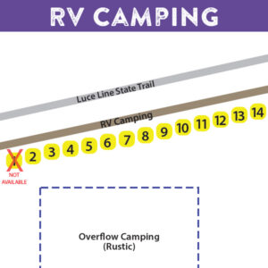 RV camping
